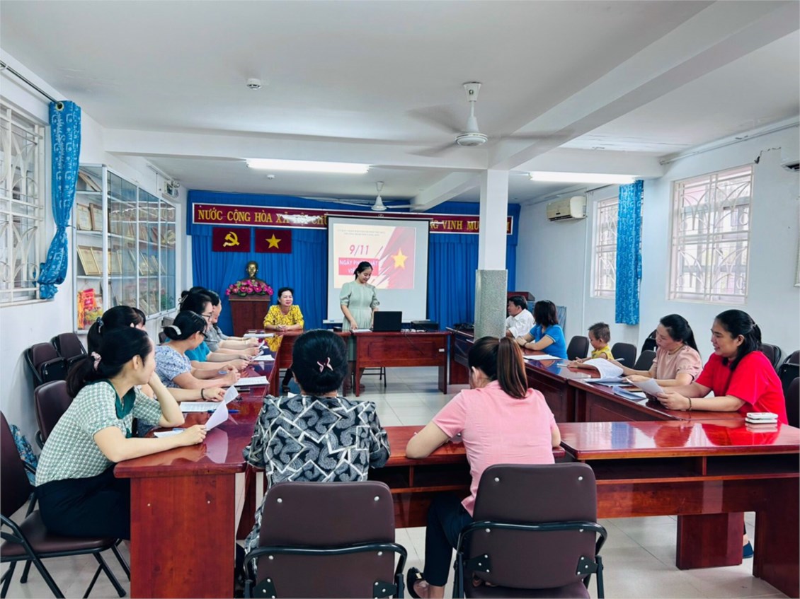 Ảnh đại diện